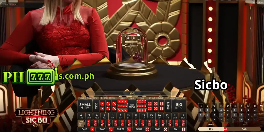 Sicbo - Review of Sicbo at PH777 – Full Experience & Complete Guide 3 interface Sicbo ph777